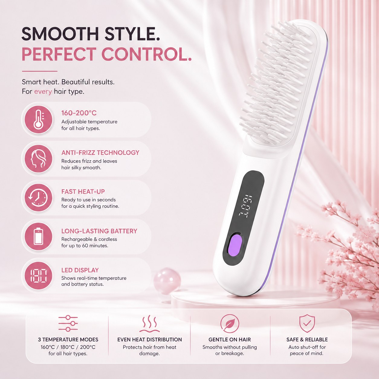 Rapid Heat Hair Straightener Brush