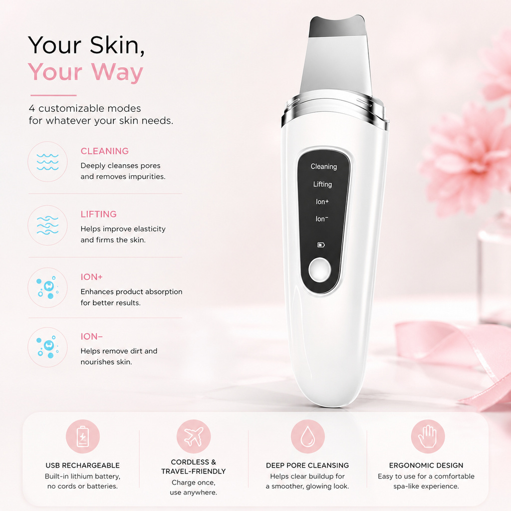 4-In-1 Facial Scraper & Pore Cleanser