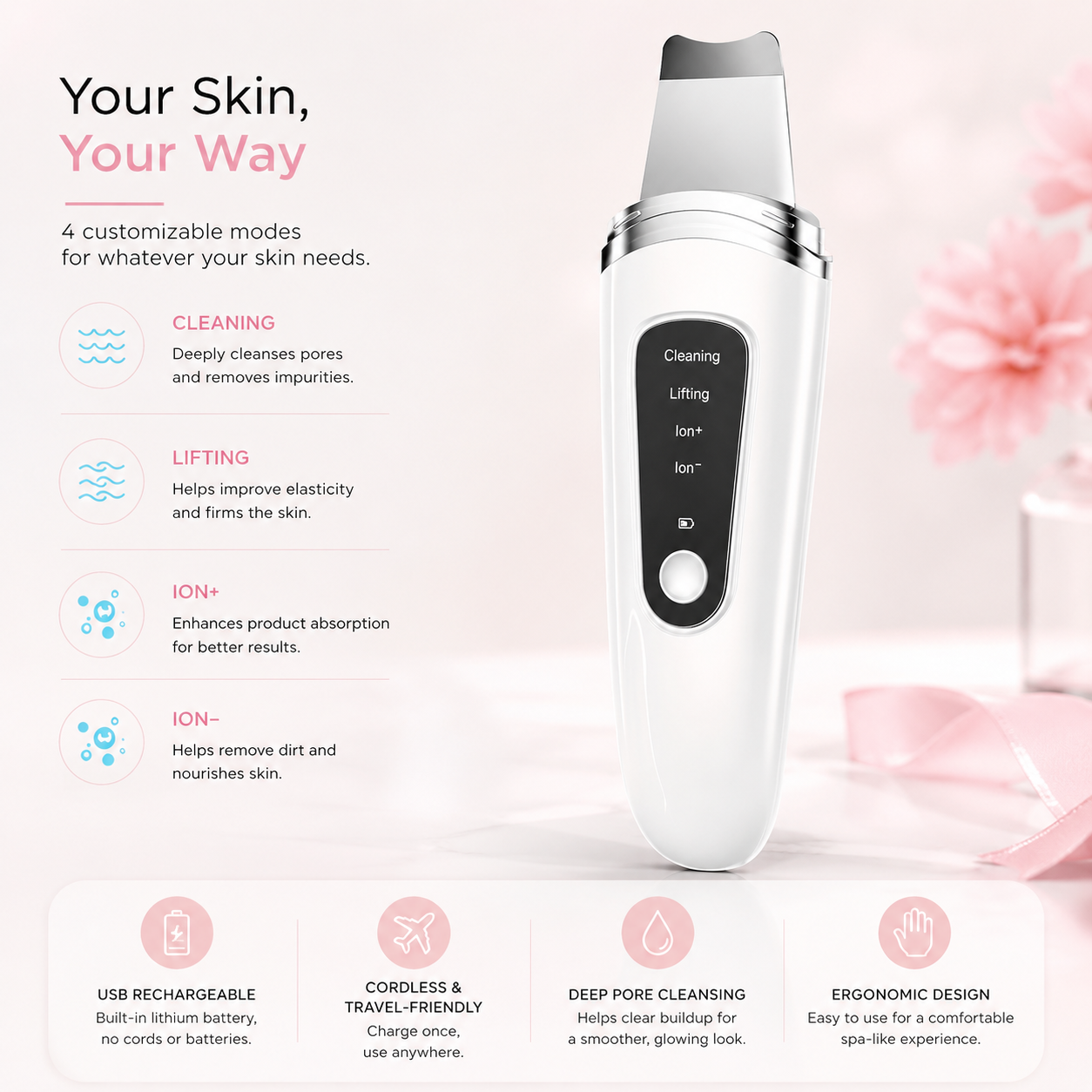 4-In-1 Facial Scraper & Pore Cleanser